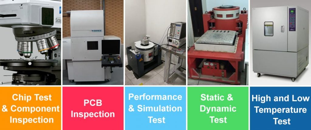 INC2000 Series 0.001° Super High Accuracy Inclinometer